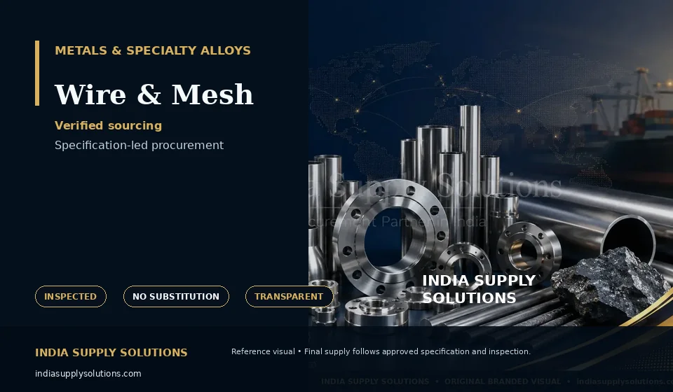 Wire & Mesh — India Supply Solutions sourcing visual
