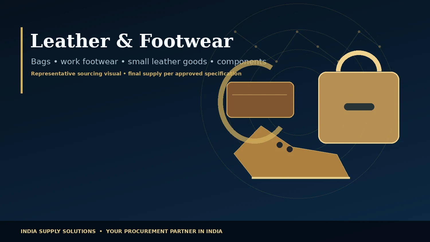 Leather, Footwear & Accessories sourcing visual