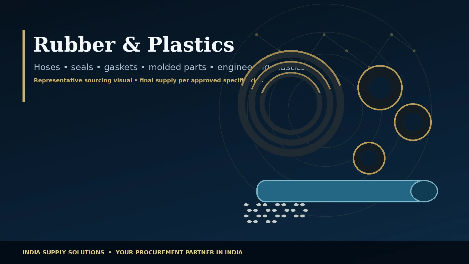 Rubber, Plastics & Molded Components sourcing visual